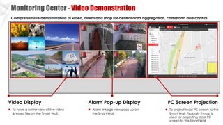 Building Integrated Security Solution V1.4.pdf