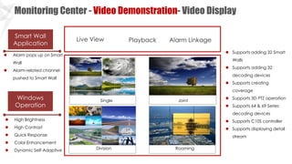 Building Integrated Security Solution V1.4.pdf