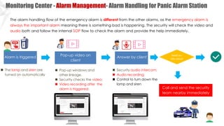 Building Integrated Security Solution V1.4.pdf