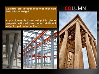 Comprehensive Overview of Building Superstructure Components and Their ...