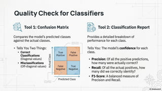 Machine Learning Primer: The Complete Crash Course (From Theory to ...