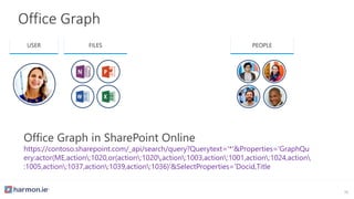 Office Graph
https://contoso.sharepoint.com/_api/search/query?Querytext='*'&Properties='GraphQu
ery:actor(ME,action:1020,or(action:1020,action:1003,action:1001,action:1024,action
:1005,action:1037,action:1039,action:1036)'&SelectProperties='Docid,Title
USER FILES PEOPLE
10
 