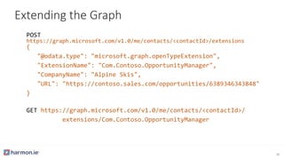 Extending the Graph
https://graph.microsoft.com/v1.0/me/contacts/<contactId>/extensions
{
"@odata.type": "microsoft.graph.openTypeExtension",
"ExtensionName": "Com.Contoso.OpportunityManager",
"CompanyName": "Alpine Skis",
"URL": "https://contoso.sales.com/opportunities/6389346343848"
}
https://graph.microsoft.com/v1.0/me/contacts/<contactId>/
extensions/Com.Contoso.OpportunityManager
38
 