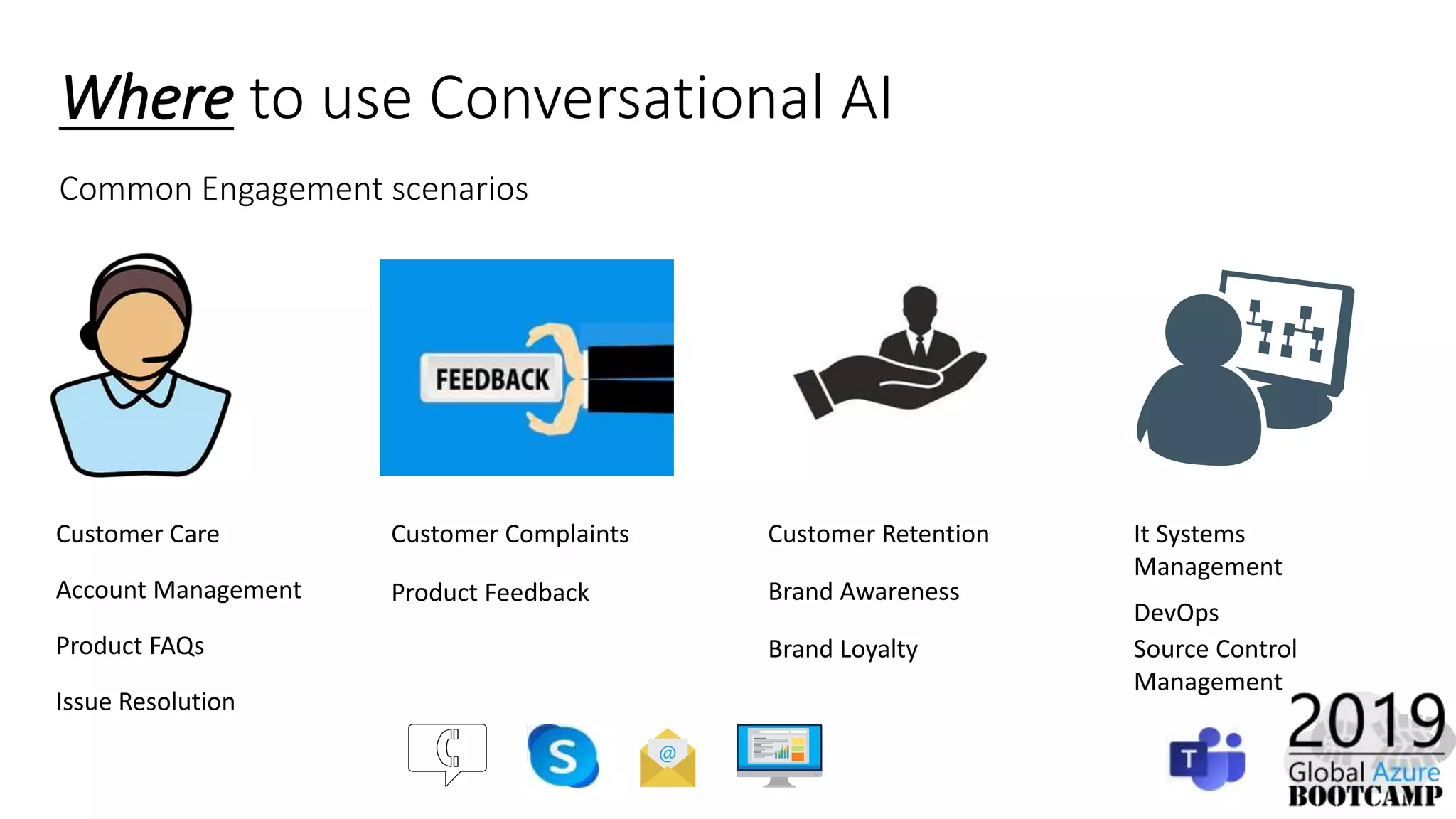 Building intelligentchatbots | PPT