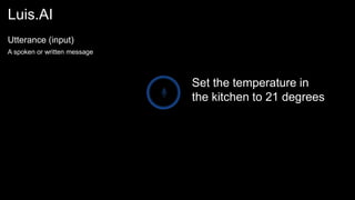 Set the temperature in
the kitchen to 21 degrees
Luis.AI
Utterance (input)
A spoken or written message
 