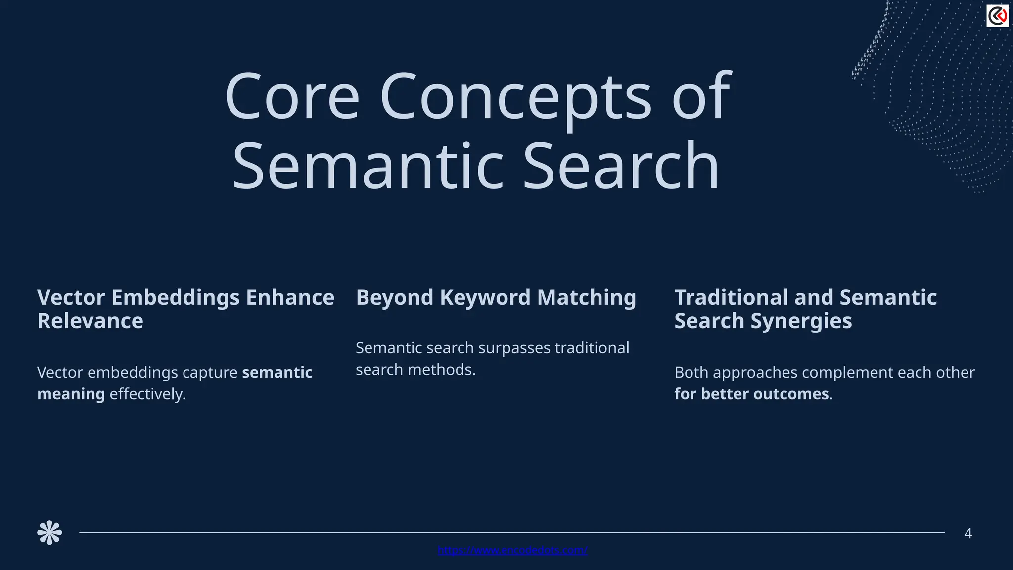 Core Concepts of
Semantic Search
Vector Embeddings Enhance
Relevance
Vector embeddings capture semantic
meaning effectively.
Beyond Keyword Matching
Semantic search surpasses traditional
search methods.
Traditional and Semantic
Search Synergies
Both approaches complement each other
for better outcomes.
4
https://www.encodedots.com/
 
