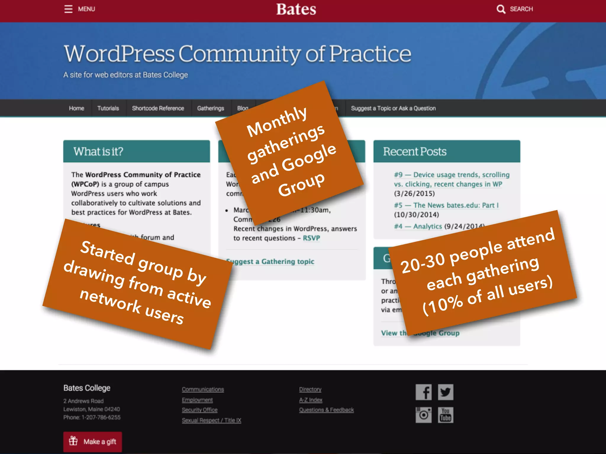 Monthly
gatherings
and Google
Group
Started group by
drawing from active
network users
20-30 people attend
each gathering
(10% of all users)
 