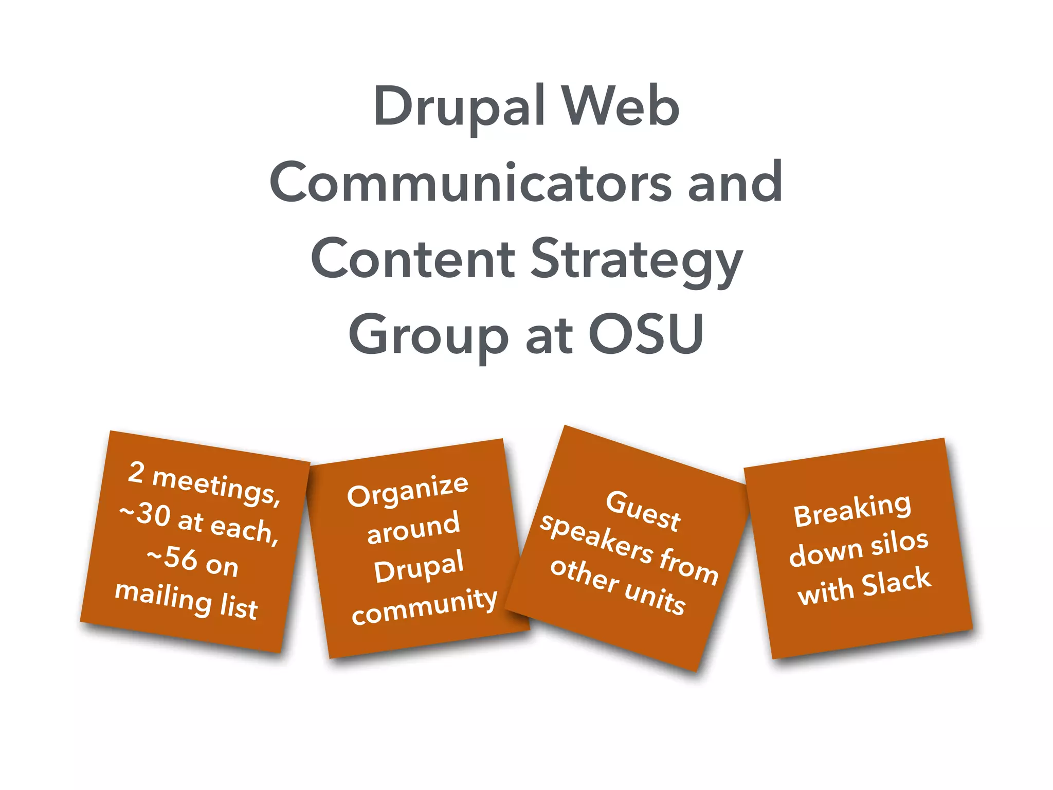 Drupal Web
Communicators and
Content Strategy
Group at OSU
Organize
around  
Drupal
community
2 meetings,
~30 at each,
~56 on
mailing list
Guestspeakers fromother units
Breaking
down silos
with Slack
 