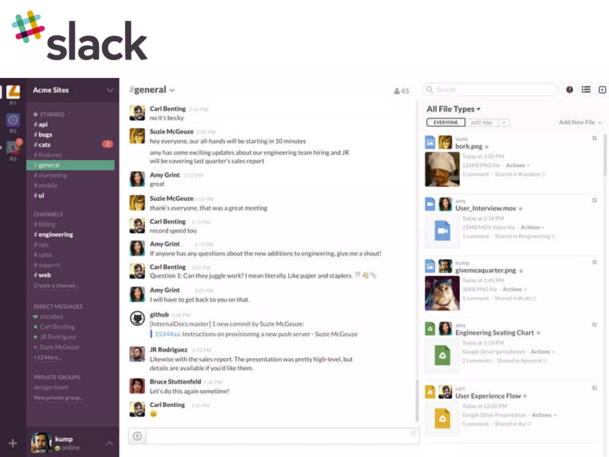 Organize
around  
Drupal
community
2 meetings,
~30 at each,
~56 on
mailing list
Guestspeakers fromother units
Breaking
down silos
with Slack
 