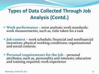 Types of Data Collected Through Job
Analysis (Contd.)
 Work performance – error analysis; work standards;
work measurements, such as, time taken for a task
 Job context – work schedule; financial and nonfinancial
incentives; physical working conditions; organizational
and social contexts
 Personal requirements for the job – personal
attributes, such as, personality and interests; education
and training required; work experience
Wednesday, October 09, 2013 10
 