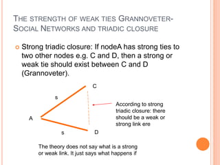 Building internet enabled markets theories | PPTX