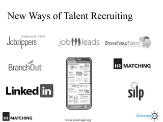 New Ways of Talent Recruiting

www.petervogel.org

 