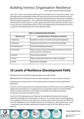 Building Intrinsic Organisation Resilience
www.orgcmf.com
By Dr. Myles Sweeney & Declan Kavanagh
well. Also, of course, not only does DSMT organize critical features into a maturation process, it also
adds Regenerative methodology to thwart the quite natural and ever-present tendencies towards
degradation of both of these features, through the newly-defined process of Inversion that plagues a
high percentage of organizations. This is expressed in Resilience patterns, because although this is
not dealt with in research papers, in reality, organizations build or learn Resilience into their system
in many ways that are both good and bad, and they map diagnostically onto the Maturity hierarchy,
as captured in the following Table with some explanation below.
DSMT and ORGANIZATIONAL RESILIENCE
Maturity Level Associated Patterns of Response to Adversity
7 Leadership Benefit from intrinsic Trust & Re-Inventing the Organization
6 Advantage Autonomous Innovation to turn Adversity to Advantage
5 Competitiveness Dynamically Adapting systemically
4 Operational People as well as Process & Procedure are prepared to deal with
Crises and keep activities going
3 Comfort Slow Consensus Building
2 Critical Right or Wrong decisiveness from Leader or Managers
1 Crash Destructive or Dependent
15 Levels of Resilience (Development Path)
1a Organizations and Capabilities simply get aggressive and demanding;
1b Organizations will fold quite tamely with Leaders playing the “it’s just not worth it anymore”;
1c Organisations will seek shelter in some relationship with a benefactor and this might lead to
dependency.
1a, 1b & 1c are the expressions of the 3 Habituation patterns of the Inversion Zone, and DSMT would
suggest that these Responses to Troublesomeness (a comparable concept of 'Emotional Stability'
and also in the Personal Dynamic of the OMI) are predictable from diagnosing prevailing
functionality in the system through the model.
As with all of the Habituated Zones of Maturity, the developmental expression of the above
Habituations should be built into the system, so that e.g., circumstances may arise when Aggression
or the application of Pressure is the right course of action; some unit(s) of the system will have to be
sacrificed; Subsidization such as Pandemic Payment or borrowings, etc., will be required; etc., and it
is important to have contingency planning and capacity in place for all of the different Levels of
response.
 