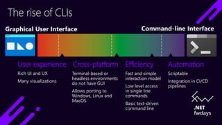 "Building intuitive command-line interfaces in .NET", Alex Thissen | PDF