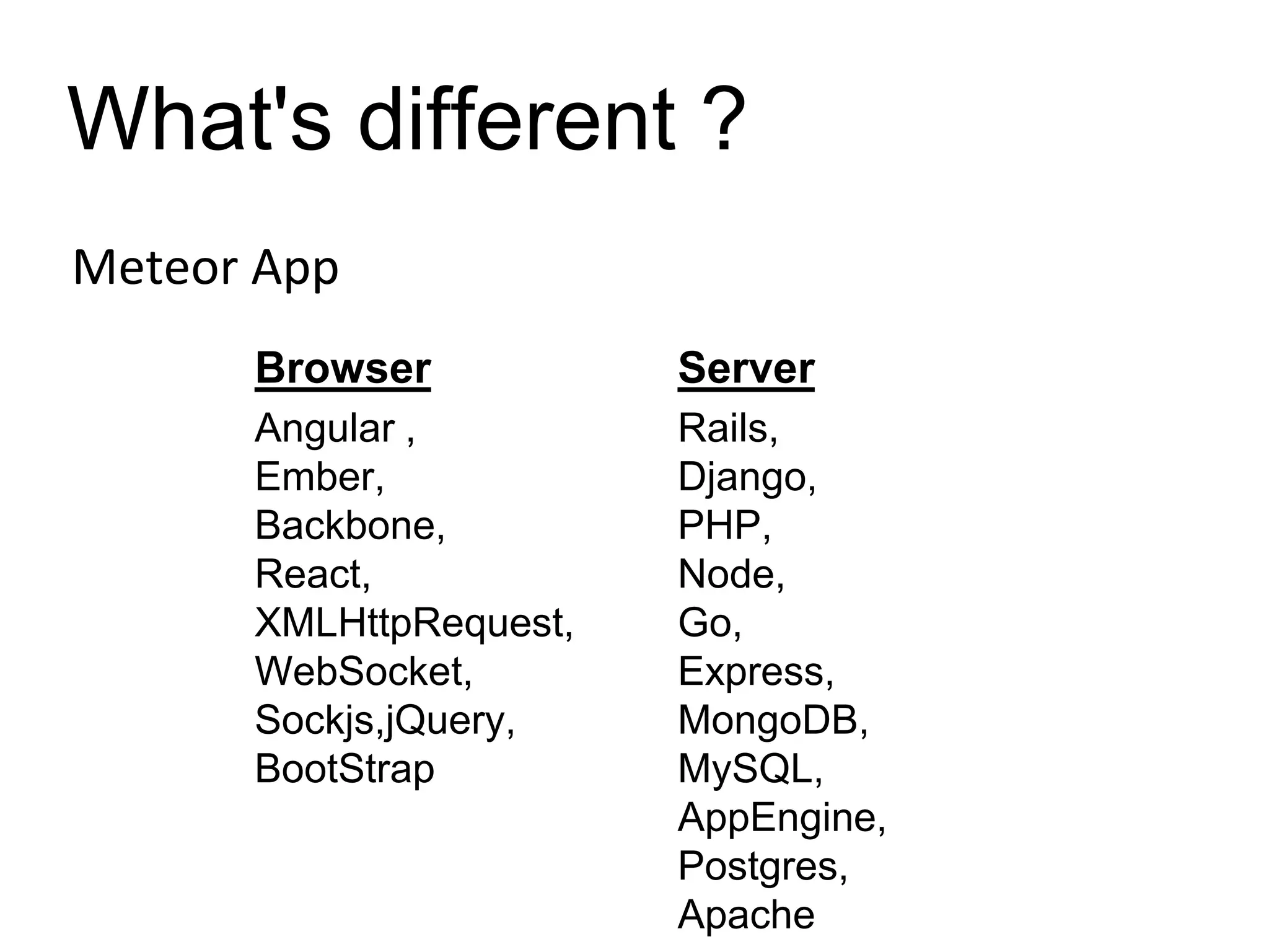 What's different ?
Meteor App
Browser Server
Angular ,
Ember,
Backbone,
React,
XMLHttpRequest,
WebSocket,
Sockjs,jQuery,
BootStrap
Rails,
Django,
PHP,
Node,
Go,
Express,
MongoDB,
MySQL,
AppEngine,
Postgres,
Apache
 