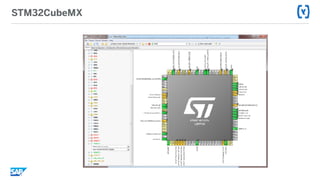 STM32CubeMX
 
