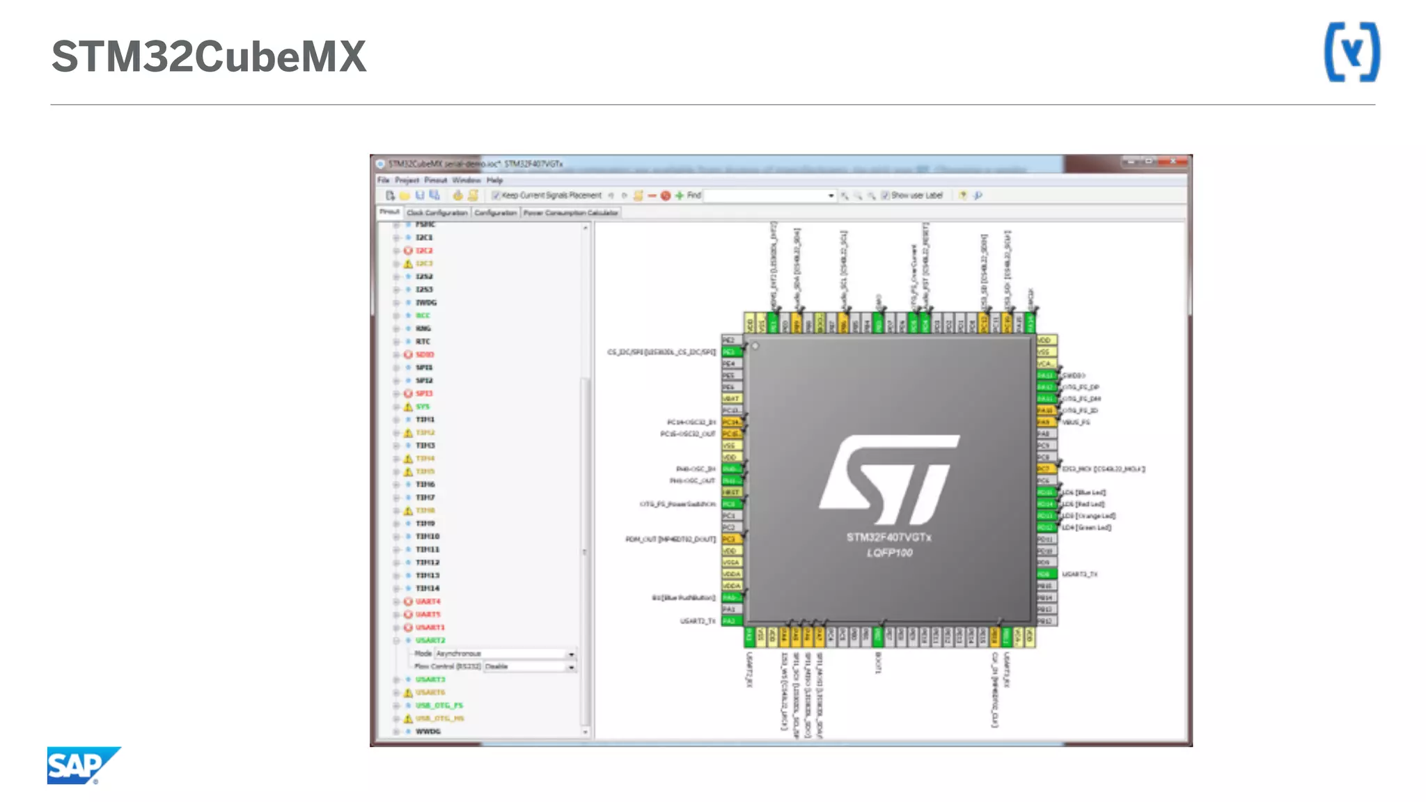 STM32CubeMX
 