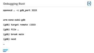 Debugging Rust
openocd	…	-c	gdb_port	3333	
arm-none-eabi-gdb	
(gdb)	target	remote	:3333	
(gdb)	file	…	
(gdb)	break	main	
(gdb)	next	
…
 