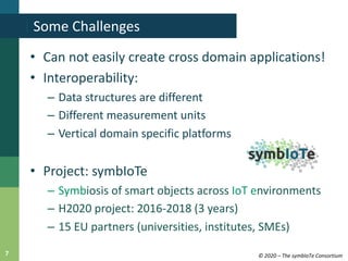 © 2020 – The symbIoTe Consortium7
• Can not easily create cross domain applications!
• Interoperability:
– Data structures...
