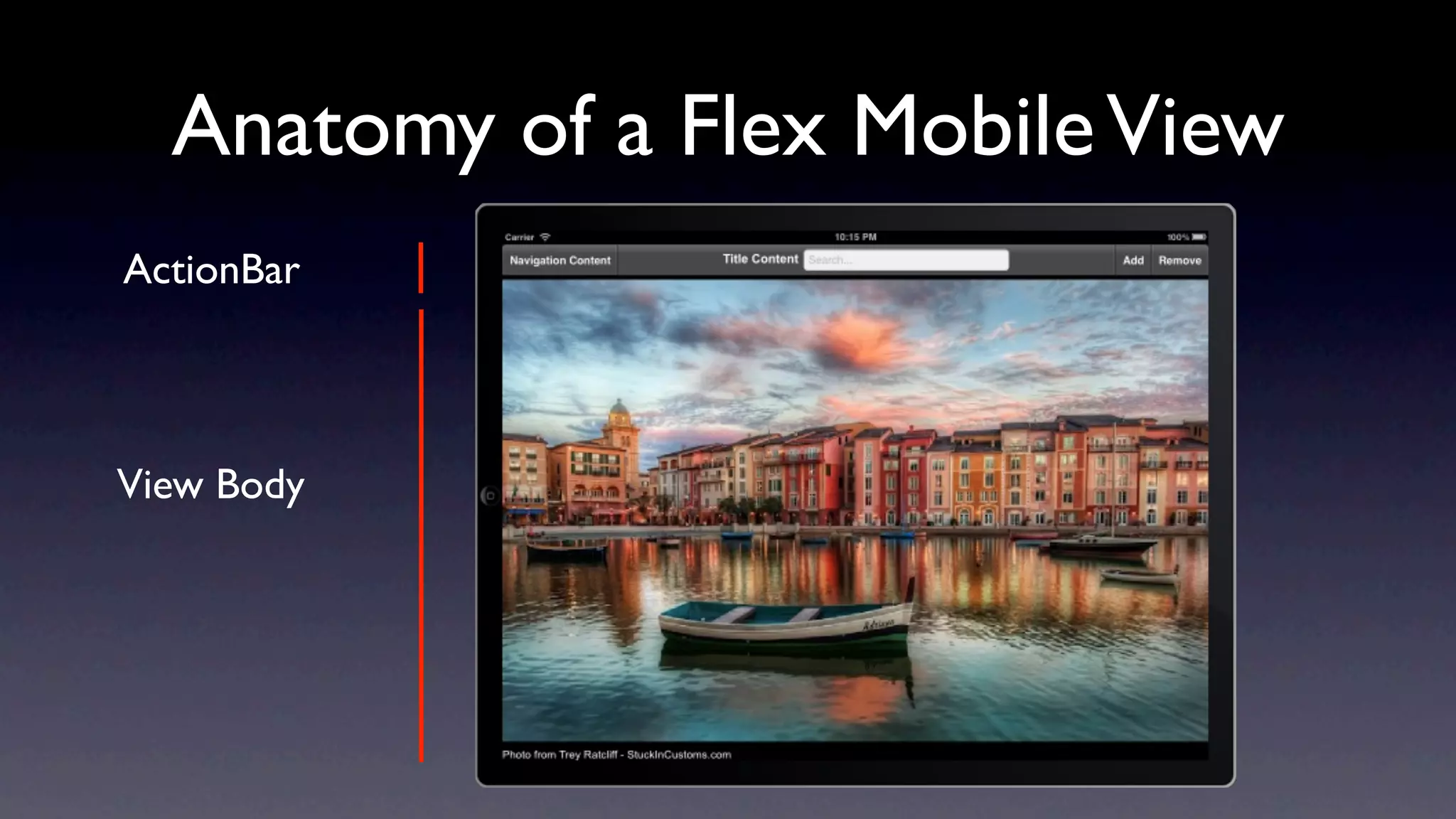 Anatomy of a Flex Mobile View
ActionBar



View Body
 