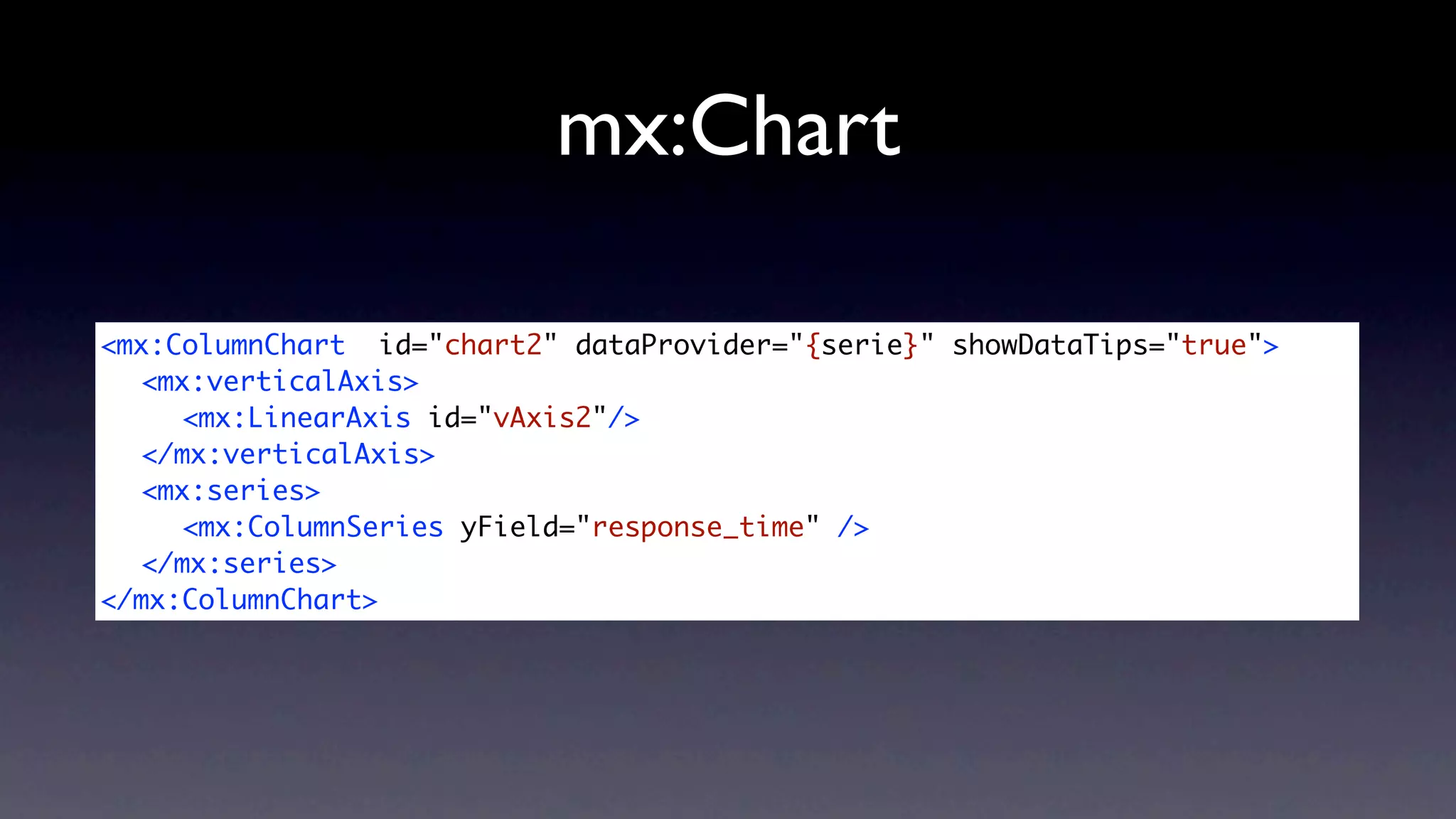 mx:Chart

<mx:ColumnChart id="chart2" dataProvider="{serie}" showDataTips="true">
	 <mx:verticalAxis>
	 	 <mx:LinearAxis id="vAxis2"/>
	 </mx:verticalAxis>
	 <mx:series>	 	
     <mx:ColumnSeries yField="response_time" />	
	 </mx:series>	 	
               	
</mx:ColumnChart>
 