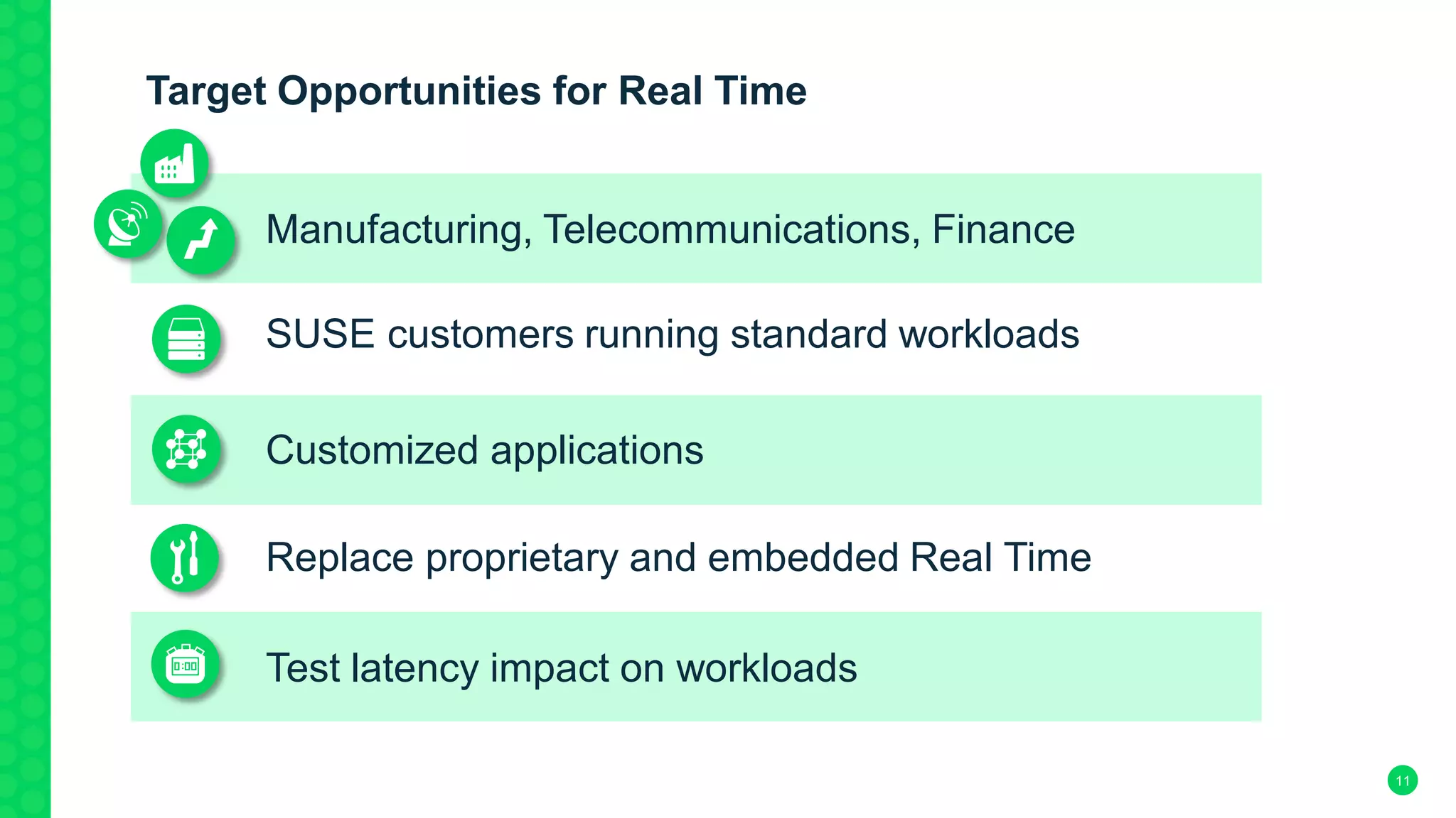 11
Manufacturing, Telecommunications, Finance
SUSE customers running standard workloads
Customized applications
Replace proprietary and embedded Real Time
Test latency impact on workloads
Target Opportunities for Real Time
 