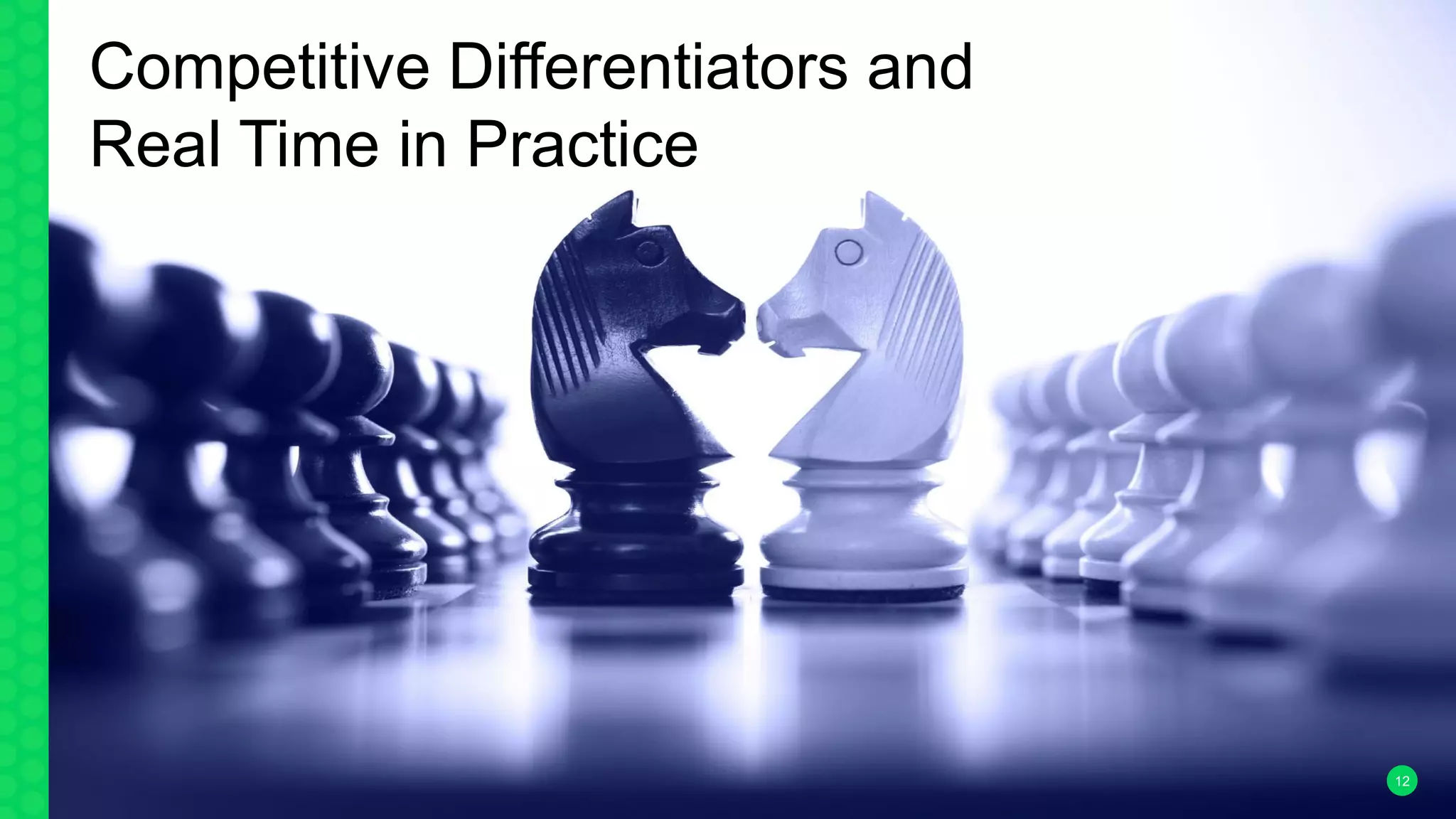 12
Competitive Differentiators and
Real Time in Practice
 
