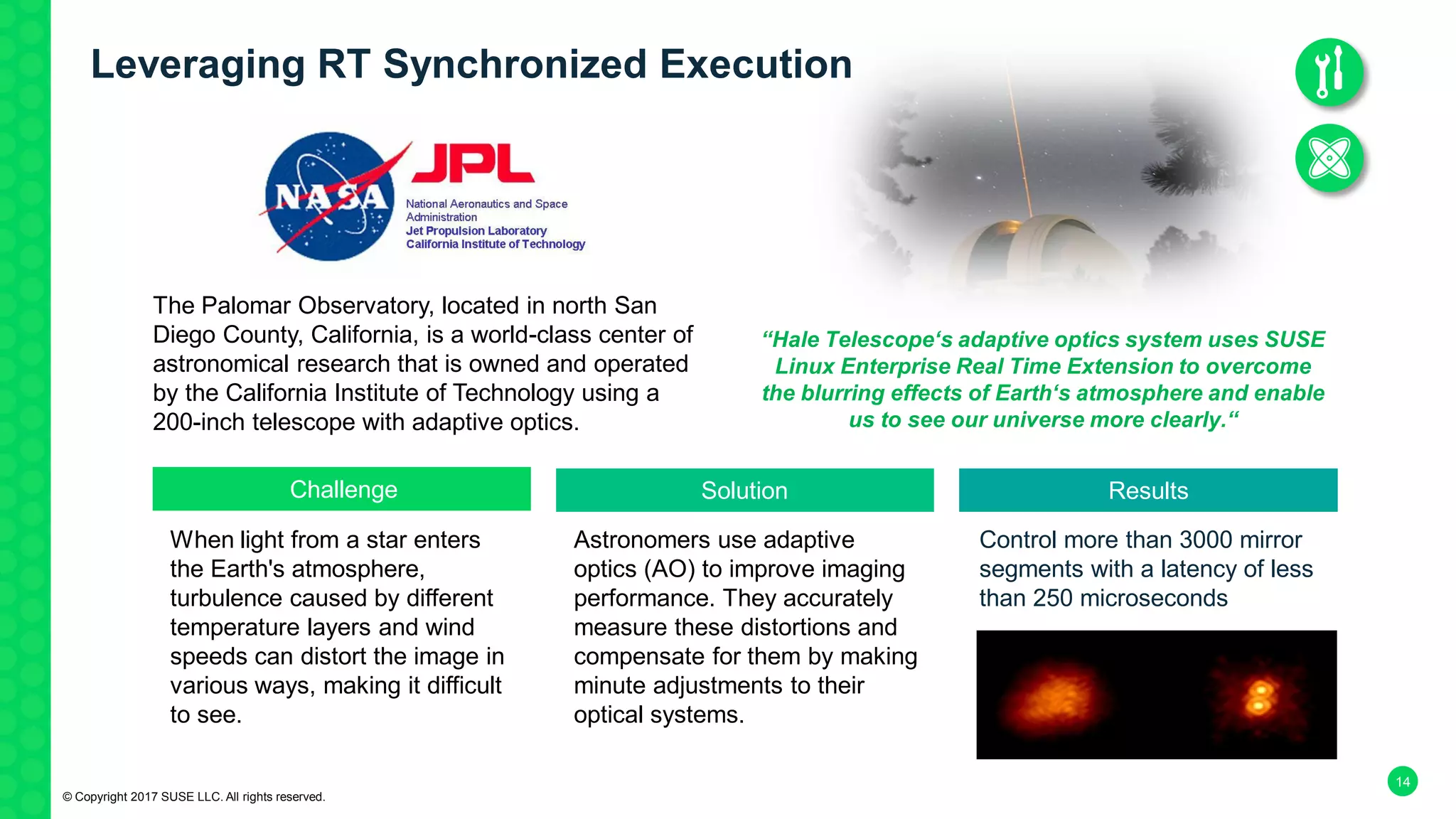 14
NASA JPL
When light from a star enters
the Earth's atmosphere,
turbulence caused by different
temperature layers and wind
speeds can distort the image in
various ways, making it difficult
to see.
Astronomers use adaptive
optics (AO) to improve imaging
performance. They accurately
measure these distortions and
compensate for them by making
minute adjustments to their
optical systems.
Control more than 3000 mirror
segments with a latency of less
than 250 microseconds
Challenge Solution Results
“Hale Telescope‘s adaptive optics system uses SUSE
Linux Enterprise Real Time Extension to overcome
the blurring effects of Earth‘s atmosphere and enable
us to see our universe more clearly.“
© Copyright 2017 SUSE LLC. All rights reserved.
The Palomar Observatory, located in north San
Diego County, California, is a world-class center of
astronomical research that is owned and operated
by the California Institute of Technology using a
200-inch telescope with adaptive optics.
Leveraging RT Synchronized Execution
 