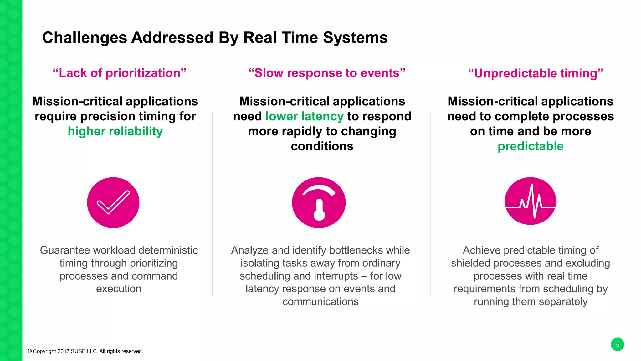 5
Analyze and identify bottlenecks while
isolating tasks away from ordinary
scheduling and interrupts – for low
latency response on events and
communications
Mission-critical applications
need lower latency to respond
more rapidly to changing
conditions
Challenges Addressed By Real Time Systems
Mission-critical applications
need to complete processes
on time and be more
predictable
Mission-critical applications
require precision timing for
higher reliability
Guarantee workload deterministic
timing through prioritizing
processes and command
execution
Achieve predictable timing of
shielded processes and excluding
processes with real time
requirements from scheduling by
running them separately
© Copyright 2017 SUSE LLC. All rights reserved.
“Lack of prioritization” “Unpredictable timing”“Slow response to events”
 