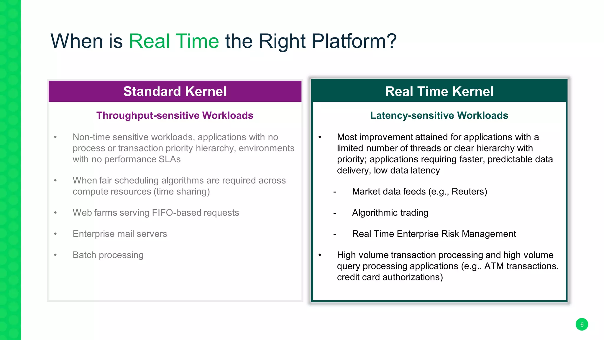 6
Standard Kernel
Throughput-sensitive Workloads
• Non-time sensitive workloads, applications with no
process or transaction priority hierarchy, environments
with no performance SLAs
• When fair scheduling algorithms are required across
compute resources (time sharing)
• Web farms serving FIFO-based requests
• Enterprise mail servers
• Batch processing
When is Real Time the Right Platform?
Real Time Kernel
Latency-sensitive Workloads
• Most improvement attained for applications with a
limited number of threads or clear hierarchy with
priority; applications requiring faster, predictable data
delivery, low data latency
- Market data feeds (e.g., Reuters)
- Algorithmic trading
- Real Time Enterprise Risk Management
• High volume transaction processing and high volume
query processing applications (e.g., ATM transactions,
credit card authorizations)
 