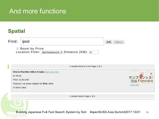 solr full text search