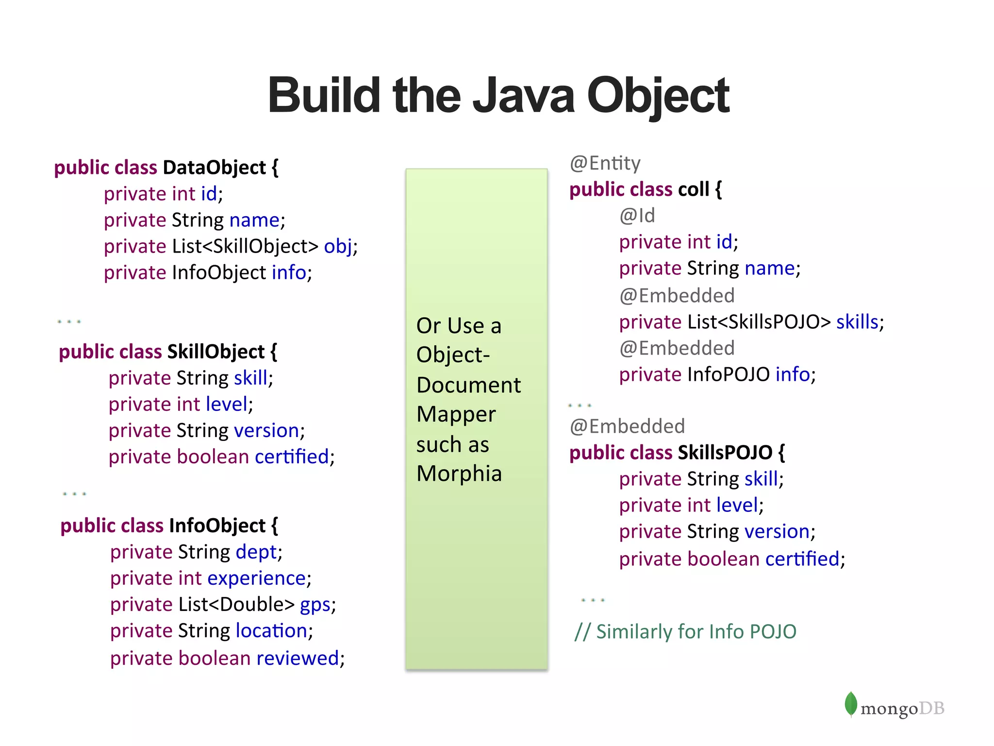 Build the Java Object Or  Use  a   Object-­‐ Document Mapper   such  as   Morphia   @En1ty   public  class  coll  {    @Id    private  int  id;    private  String  name;    @Embedded    private  List<SkillsPOJO>  skills;    @Embedded    private  InfoPOJO  info;   @Embedded   public  class  SkillsPOJO  {    private  String  skill;    private  int  level;    private  String  version;    private  boolean  cer1ﬁed;   //  Similarly  for  Info  POJO   public  class  DataObject  {    private  int  id;    private  String  name;    private  List<SkillObject>  obj;    private  InfoObject  info;   public  class  SkillObject  {    private  String  skill;    private  int  level;    private  String  version;    private  boolean  cer1ﬁed;   public  class  InfoObject  {    private  String  dept;    private  int  experience;    private  List<Double>  gps;    private  String  loca1on;    private  boolean  reviewed;   