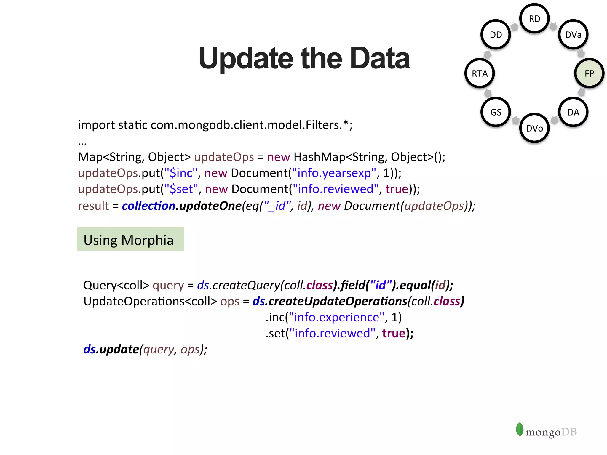 Update the Data import  sta1c  com.mongodb.client.model.Filters.*;   …   Map<String,  Object>  updateOps  =  new  HashMap<String,  Object>();   updateOps.put("$inc",  new  Document("info.yearsexp",  1));   updateOps.put("$set",  new  Document("info.reviewed",  true));   result  =  collec/on.updateOne(eq("_id",  id),  new  Document(updateOps));   Using  Morphia   Query<coll>  query  =  ds.createQuery(coll.class).ﬁeld("id").equal(id);   UpdateOpera1ons<coll>  ops  =  ds.createUpdateOpera/ons(coll.class)              .inc("info.experience",  1)              .set("info.reviewed",  true);   ds.update(query,  ops);   RD   DVa   FP   DA   DVo   GS   RTA   DD   
