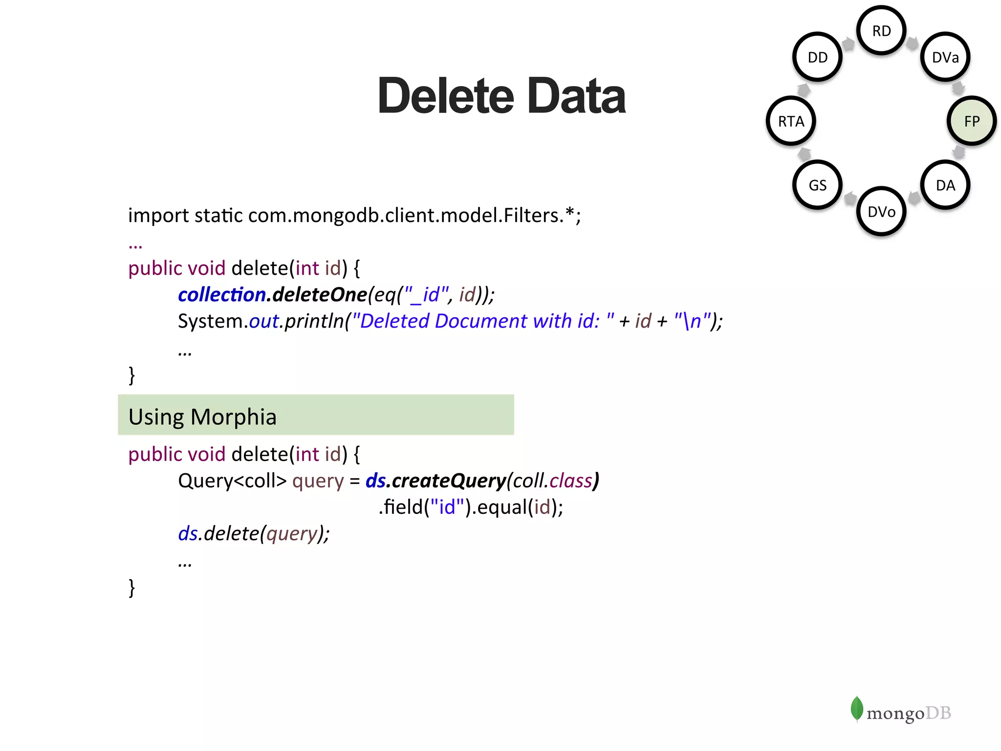 Delete Data Using  Morphia   import  sta1c  com.mongodb.client.model.Filters.*;   …   public  void  delete(int  id)  {    collec/on.deleteOne(eq("_id",  id));    System.out.println("Deleted  Document  with  id:  "  +  id  +  "n");    …   }   public  void  delete(int  id)  {    Query<coll>  query  =  ds.createQuery(coll.class)            .ﬁeld("id").equal(id);    ds.delete(query);    …   }   RD   DVa   FP   DA   DVo   GS   RTA   DD   