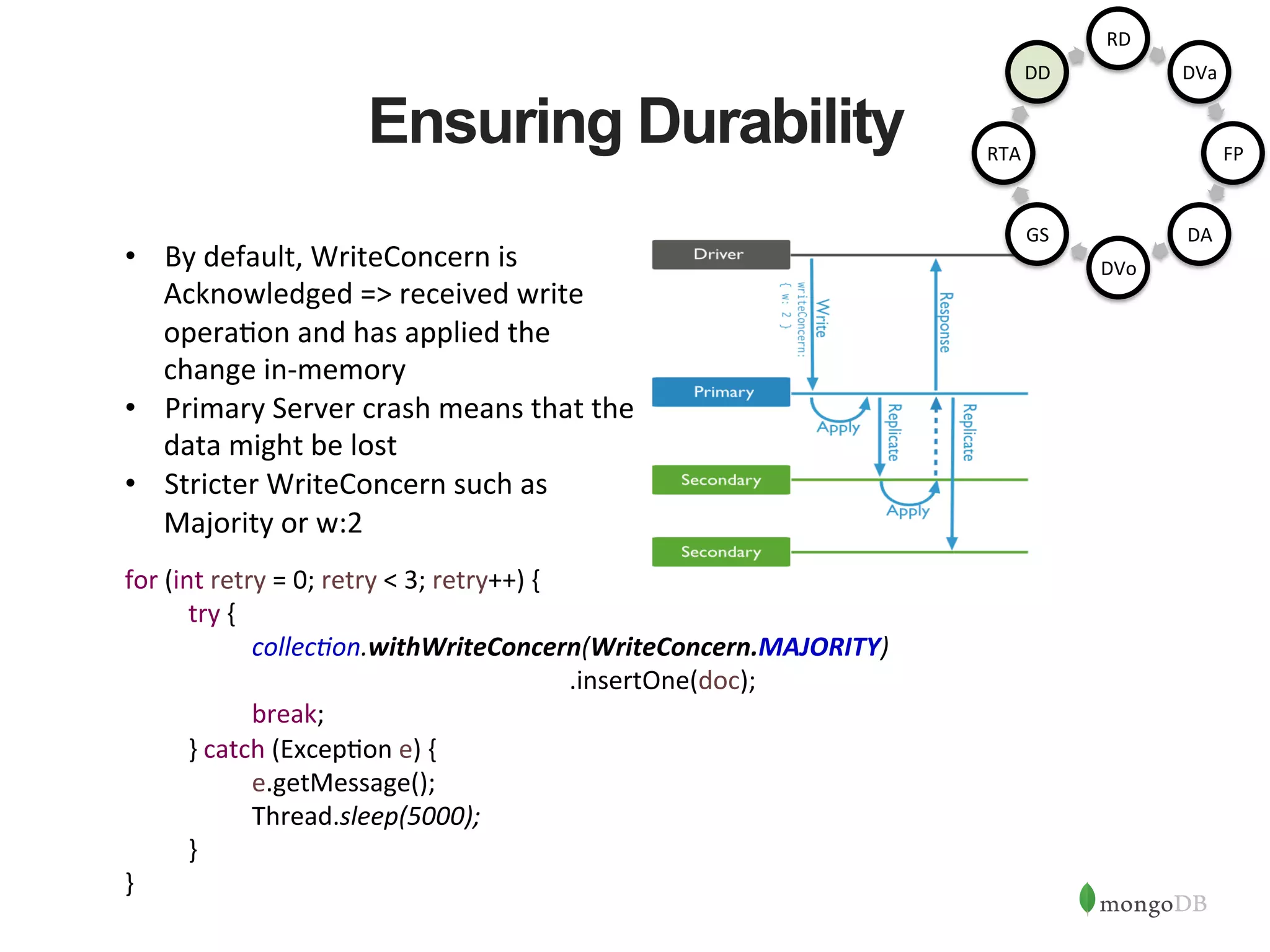 Ensuring Durability •  By  default,  WriteConcern  is   Acknowledged  =>  received  write   opera1on  and  has  applied  the   change  in-­‐memory   •  Primary  Server  crash  means  that  the   data  might  be  lost   •  Stricter  WriteConcern  such  as   Majority  or  w:2     for  (int  retry  =  0;  retry  <  3;  retry++)  {    try  {      collec6on.withWriteConcern(WriteConcern.MAJORITY)                .insertOne(doc);      break;    }  catch  (Excep1on  e)  {      e.getMessage();      Thread.sleep(5000);    }   }   RD   DVa   FP   DA   DVo   GS   RTA   DD   
