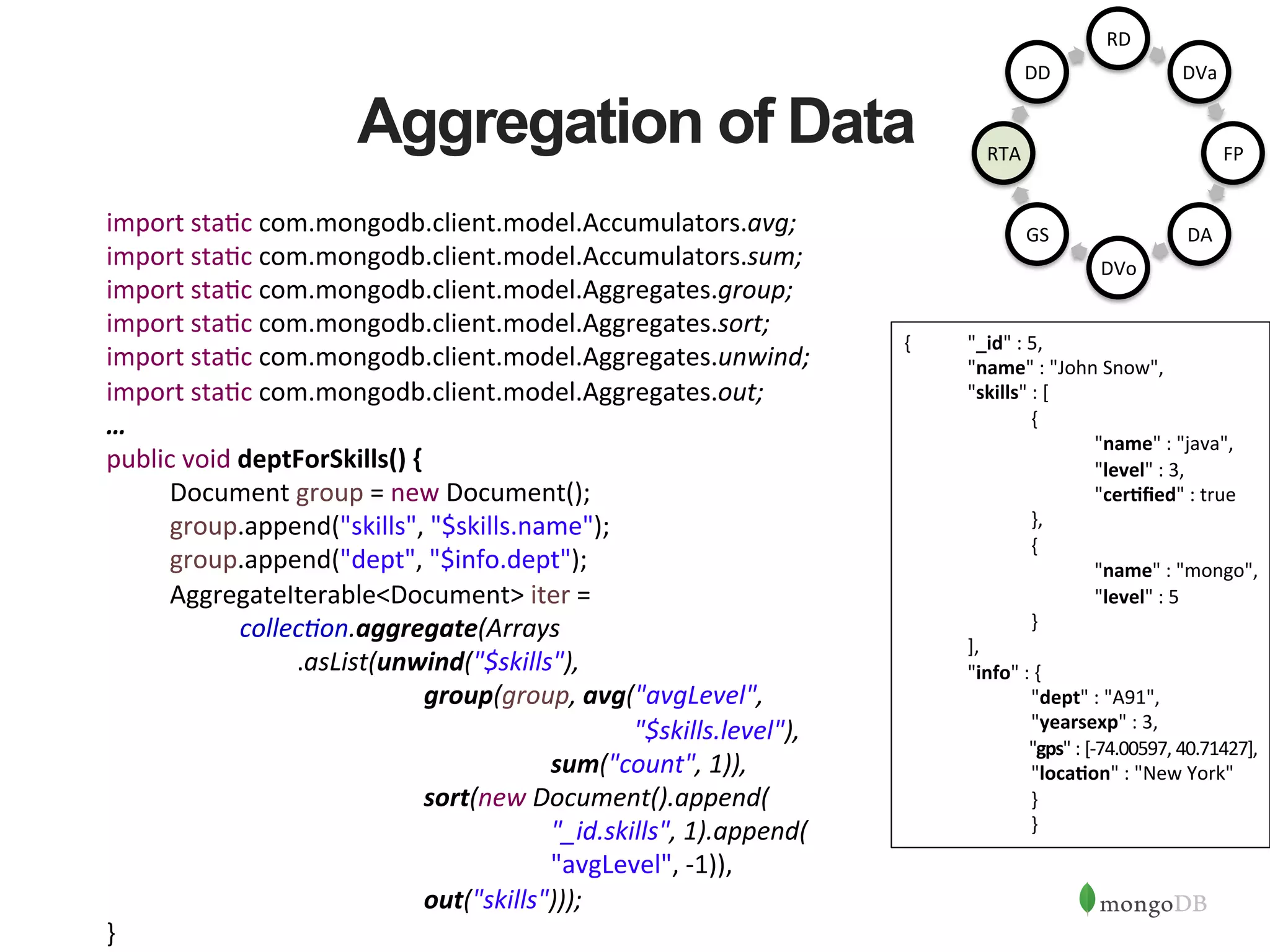Aggregation of Data  import  sta1c  com.mongodb.client.model.Accumulators.avg;   import  sta1c  com.mongodb.client.model.Accumulators.sum;   import  sta1c  com.mongodb.client.model.Aggregates.group;   import  sta1c  com.mongodb.client.model.Aggregates.sort;   import  sta1c  com.mongodb.client.model.Aggregates.unwind;   import  sta1c  com.mongodb.client.model.Aggregates.out;   …    public  void  deptForSkills()  {      Document  group  =  new  Document();      group.append("skills",  "$skills.name");      group.append("dept",  "$info.dept");      AggregateIterable<Document>  iter  =          collec6on.aggregate(Arrays          .asList(unwind("$skills"),              group(group,  avg("avgLevel",                                              "$skills.level"),                  sum("count",  1)),              sort(new  Document().append(                  "_id.skills",  1).append(                  "avgLevel",  -­‐1)),              out("skills")));    }   RD   DVa   FP   DA   DVo   GS   RTA   DD   {    "_id"  :  5,          "name"  :  "John  Snow",      "skills"  :  [      {          "name"  :  "java",          "level"  :  3,          "cerAﬁed"  :  true        },        {          "name"  :  "mongo",          "level"  :  5      }    ],      "info"  :  {        "dept"  :  "A91",        "yearsexp"  :  3,        "gps"  :  [-­‐74.00597,  40.71427],        "locaAon"  :  "New  York"        }     }   