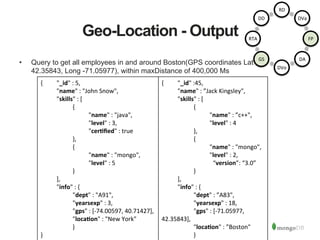 Geo-Location - Output
•  Query to get all employees in and around Boston(GPS coordinates Lat
42.35843, Long -71.05977), within maxDistance of 400,000 Ms
{	
   	
  "_id"	
  :	
  5,	
  	
  
	
  	
   	
  "name"	
  :	
  "John	
  Snow",	
  	
  
	
  "skills"	
  :	
  [	
  
	
   	
  {	
  	
  
	
   	
   	
  "name"	
  :	
  "java",	
  	
  
	
   	
   	
  "level"	
  :	
  3,	
  	
  
	
   	
   	
  "cerAﬁed"	
  :	
  true	
  	
  
	
   	
  },	
  	
  
	
   	
  {	
  	
  
	
   	
   	
  "name"	
  :	
  "mongo",	
  	
  
	
   	
   	
  "level"	
  :	
  5	
  	
  
	
   	
  }	
  
	
  ],	
  	
  
	
  "info"	
  :	
  {	
  	
  
	
   	
  "dept"	
  :	
  "A91",	
  	
  
	
   	
  "yearsexp"	
  :	
  3,	
  	
  
	
   	
  "gps"	
  :	
  [-­‐74.00597,	
  40.71427],	
  	
  
	
   	
  "locaAon"	
  :	
  "New	
  York"	
  	
  
	
   	
  }	
  	
  
}	
  
{	
   	
  "_id"	
  :45,	
  	
  
	
  	
   	
  "name"	
  :	
  ”Jack	
  Kingsley",	
  	
  
	
  "skills"	
  :	
  [	
  
	
   	
  {	
  	
  
	
   	
   	
  "name"	
  :	
  ”c++",	
  	
  
	
   	
   	
  "level"	
  :	
  4	
  	
  
	
   	
  },	
  	
  
	
   	
  {	
  	
  
	
   	
   	
  "name"	
  :	
  "mongo",	
  	
  
	
   	
   	
  "level"	
  :	
  2,	
  	
  
	
  	
  	
  	
  	
  	
  	
  	
  	
  	
  	
  	
  	
  	
  	
  	
  	
  	
  	
  	
  	
  	
  	
  	
  	
  	
  	
  	
  	
  	
  	
  	
  	
  	
  “version”:	
  “3.0”	
  
	
   	
  }	
  
	
  ],	
  	
  
	
  "info"	
  :	
  {	
  	
  
	
   	
  "dept"	
  :	
  ”A83",	
  	
  
	
   	
  "yearsexp"	
  :	
  18,	
  	
  
	
   	
  "gps"	
  :	
  [-­‐71.05977,	
  	
  
42.35843],	
  	
  
	
   	
  "locaAon"	
  :	
  ”Boston"	
  	
  
	
   	
  }	
  	
  
RD	
  
DVa	
  
FP	
  
DA	
  
DVo	
  
GS	
  
RTA	
  
DD	
  
 