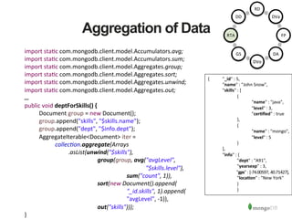 Aggregation of Data
	
  import	
  sta1c	
  com.mongodb.client.model.Accumulators.avg;	
  
import	
  sta1c	
  com.mongodb.client.model.Accumulators.sum;	
  
import	
  sta1c	
  com.mongodb.client.model.Aggregates.group;	
  
import	
  sta1c	
  com.mongodb.client.model.Aggregates.sort;	
  
import	
  sta1c	
  com.mongodb.client.model.Aggregates.unwind;	
  
import	
  sta1c	
  com.mongodb.client.model.Aggregates.out;	
  
…	
  
	
  public	
  void	
  deptForSkills()	
  {	
  
	
   	
  Document	
  group	
  =	
  new	
  Document();	
  
	
   	
  group.append("skills",	
  "$skills.name");	
  
	
   	
  group.append("dept",	
  "$info.dept");	
  
	
   	
  AggregateIterable<Document>	
  iter	
  =	
  
	
   	
   	
  	
  collec6on.aggregate(Arrays	
  
	
   	
   	
   	
  .asList(unwind("$skills"),	
  
	
   	
   	
   	
   	
   	
  group(group,	
  avg("avgLevel",	
  	
  
	
   	
   	
   	
   	
   	
   	
   	
  	
  	
  	
  	
  	
  	
  	
  	
  	
  	
  	
  	
  	
  "$skills.level"),	
  
	
   	
   	
   	
   	
   	
   	
   	
  sum("count",	
  1)),	
  
	
   	
   	
   	
   	
   	
  sort(new	
  Document().append(	
  
	
   	
   	
   	
   	
   	
   	
   	
  "_id.skills",	
  1).append(	
  
	
   	
   	
   	
   	
   	
   	
   	
  "avgLevel",	
  -­‐1)),	
  
	
   	
   	
   	
   	
   	
  out("skills")));	
  
	
  }	
  
RD	
  
DVa	
  
FP	
  
DA	
  
DVo	
  
GS	
  
RTA	
  
DD	
  
{	
   	
  "_id"	
  :	
  5,	
  	
  
	
  	
   	
  "name"	
  :	
  "John	
  Snow",	
  	
  
	
  "skills"	
  :	
  [	
  
	
   	
  {	
  	
  
	
   	
   	
  "name"	
  :	
  "java",	
  	
  
	
   	
   	
  "level"	
  :	
  3,	
  	
  
	
   	
   	
  "cerAﬁed"	
  :	
  true	
  	
  
	
   	
  },	
  	
  
	
   	
  {	
  	
  
	
   	
   	
  "name"	
  :	
  "mongo",	
  	
  
	
   	
   	
  "level"	
  :	
  5	
  
	
   	
  }	
  
	
  ],	
  	
  
	
  "info"	
  :	
  {	
  	
  
	
   	
  "dept"	
  :	
  "A91",	
  	
  
	
   	
  "yearsexp"	
  :	
  3,	
  	
  
	
   	
  "gps"	
  :	
  [-­‐74.00597,	
  40.71427],	
  	
  
	
   	
  "locaAon"	
  :	
  "New	
  York"	
  	
  
	
   	
  }	
  	
  
}	
  
 