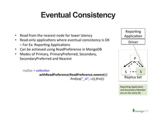 Eventual Consistency
Repor1ng	
  
Applica1on	
  
Driver	
  
	
  
	
  
	
  
	
  
	
  
Replica	
  Set	
  
P	
  
S	
   S	
  
...