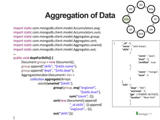 Aggregation of Data
	
  import	
  sta1c	
  com.mongodb.client.model.Accumulators.avg;	
  
import	
  sta1c	
  com.mongodb.c...