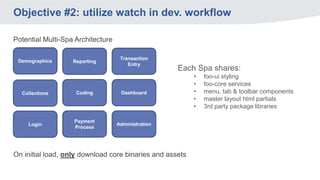 Objective #2: utilize watch in dev. workflow
On initial load, only download core binaries and assets
Demographics
Collections
Login
Reporting
Coding
Payment
Process
Transaction
Entry
Dashboard
Administration
Each Spa shares:
• foo-ui styling
• foo-core services
• menu, tab & toolbar components
• master layout html partials
• 3rd party package libraries
Potential Multi-Spa Architecture
 