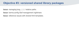 Objective #3: versioned shared library packages
Issue: managing long ../../../ relative paths
Issue: karma.config Glof management nightmare
Issue: reference issues with shared html templates.
 