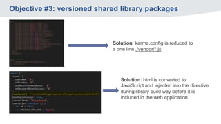 Objective #3: versioned shared library packages
Solution: karma.config is reduced to
a one line ./vendor/*.js
Solution: html is converted to
JavaScript and injected into the directive
during library build way before it is
included in the web application.
 