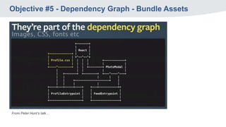 Objective #5 - Dependency Graph - Bundle Assets
From Peter Hunt’s talk…
 