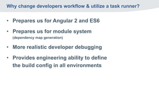 Why change developers workflow & utilize a task runner?
• Prepares us for Angular 2 and ES6
• Prepares us for module system
(dependency map generation)
• More realistic developer debugging
• Provides engineering ability to define
the build config in all environments
 