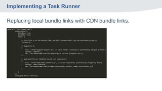 Implementing a Task Runner
Replacing local bundle links with CDN bundle links.
 