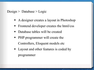 Design > Database > Logic
 A designer creates a layout in Photoshop
 Frontend developer creates the html/css
 Database ...