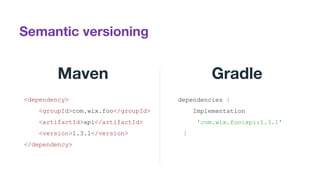 <dependency>
<groupId>com.wix.foo</groupId>
<artifactId>api</artifactId>
<version>1.3.1</version>
</dependency>
dependencies {
Implementation
'com.wix.foo:api:1.3.1'
}
Semantic versioning
Maven Gradle
 