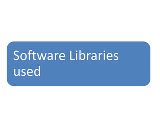 Software Libraries
used
 