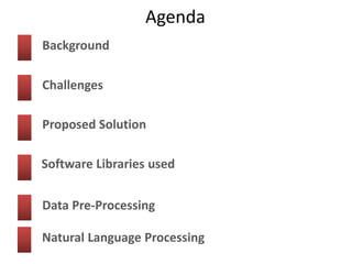 Agenda
Background
Challenges
Proposed Solution
Software Libraries used
Data Pre-Processing
Natural Language Processing
 